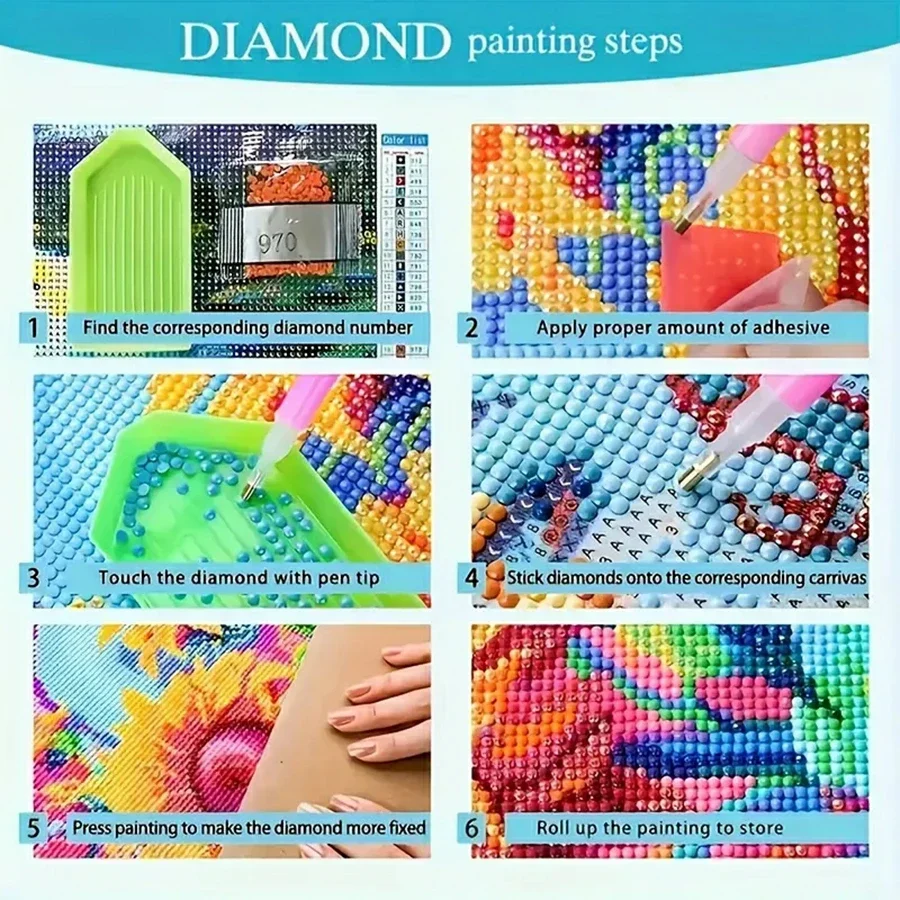 مجموعة لوحات ماسية ثلاثية الأب - مراجعة 5D Diamond Painting Kit Full Drill وسعره