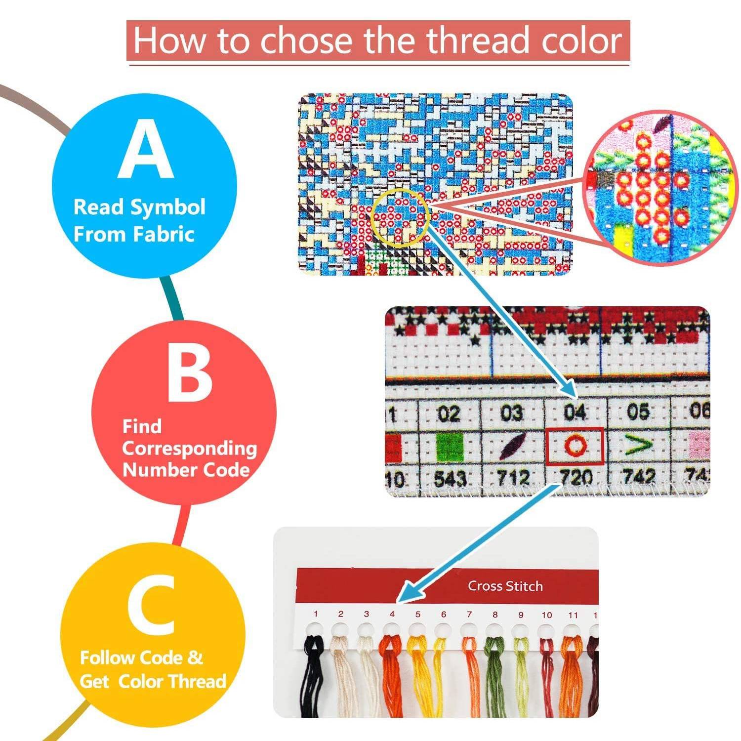 مجموعات التطريز المطبوعة للمبت - مراجعة Cross Stitch Stamped Kits Beginners وسعره