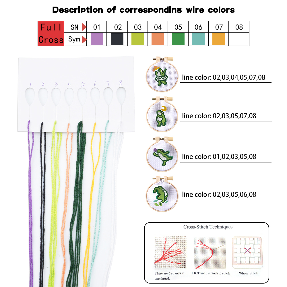 4 قطع طقم تطريز للمبتدئين، نمط - مراجعة Embroidery وسعره